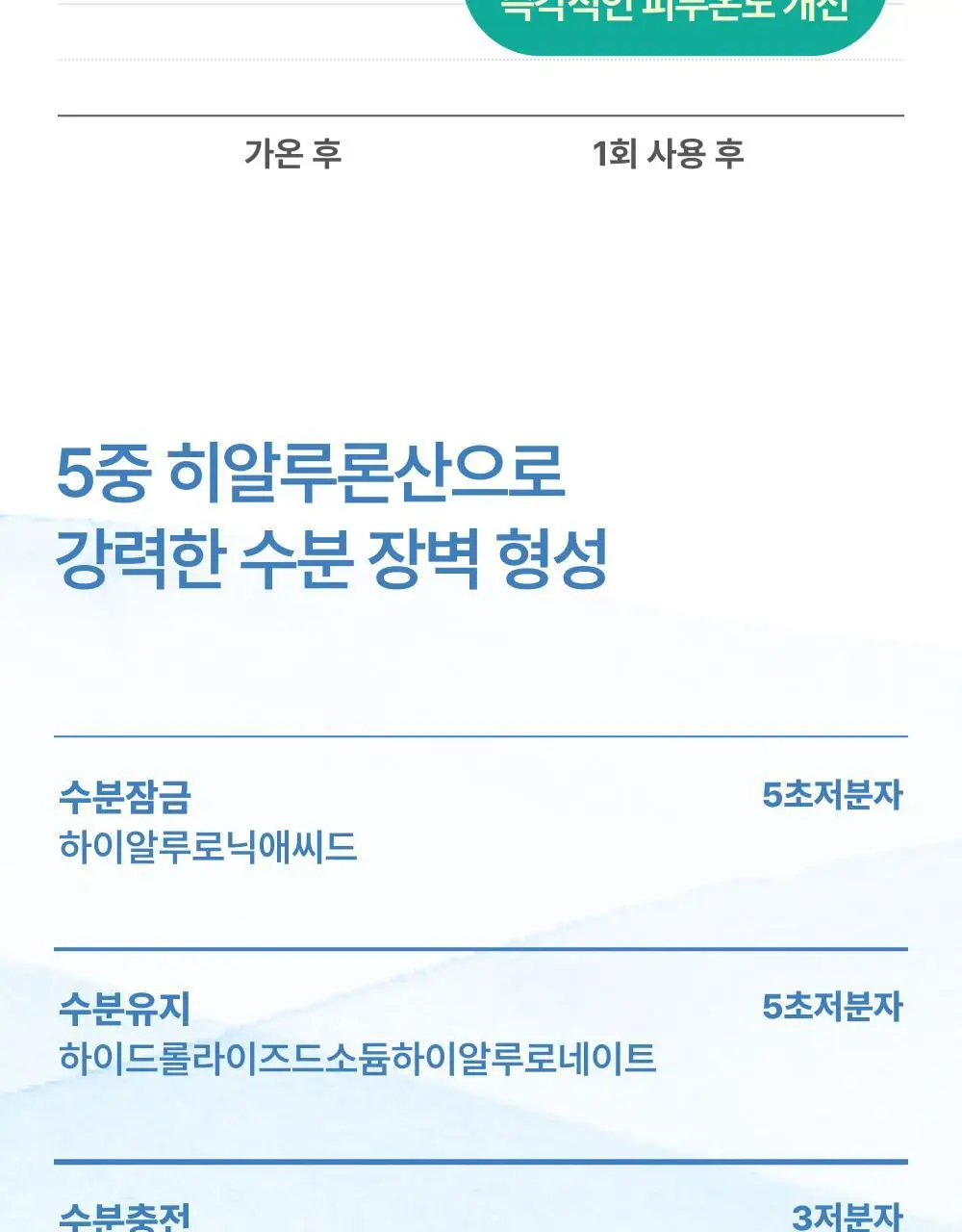 [열감진정/대왕패드] 라타플랑 미나리 시카트러블 진정 패드 기획세트 (60매+10매) 상세페이지 25